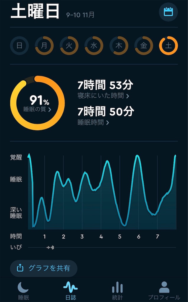f:id:pakira2:20191110223120j:image f:id:pakira2:20191110223120j:image