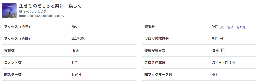 f:id:pakira2:20200721230458p:plain f:id:pakira2:20200721230458p:plain