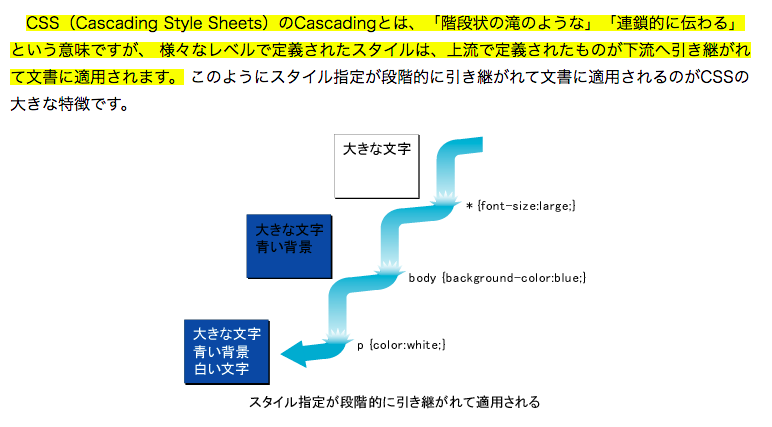 f:id:pakira2:20200816202746p:plain