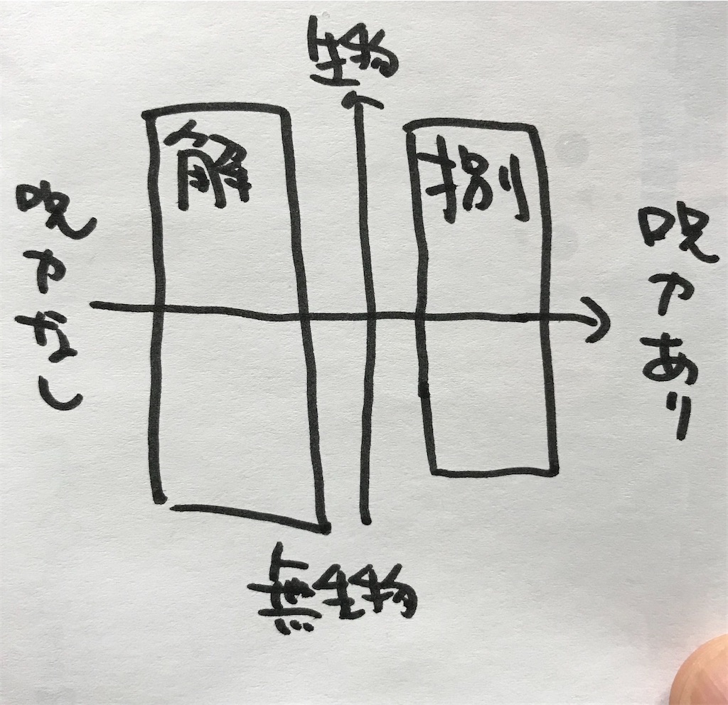 f:id:pakira2:20200914231004j:image f:id:pakira2:20200914231004j:image