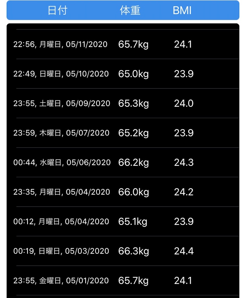 f:id:pakira2:20201003232638j:image f:id:pakira2:20201003232638j:image