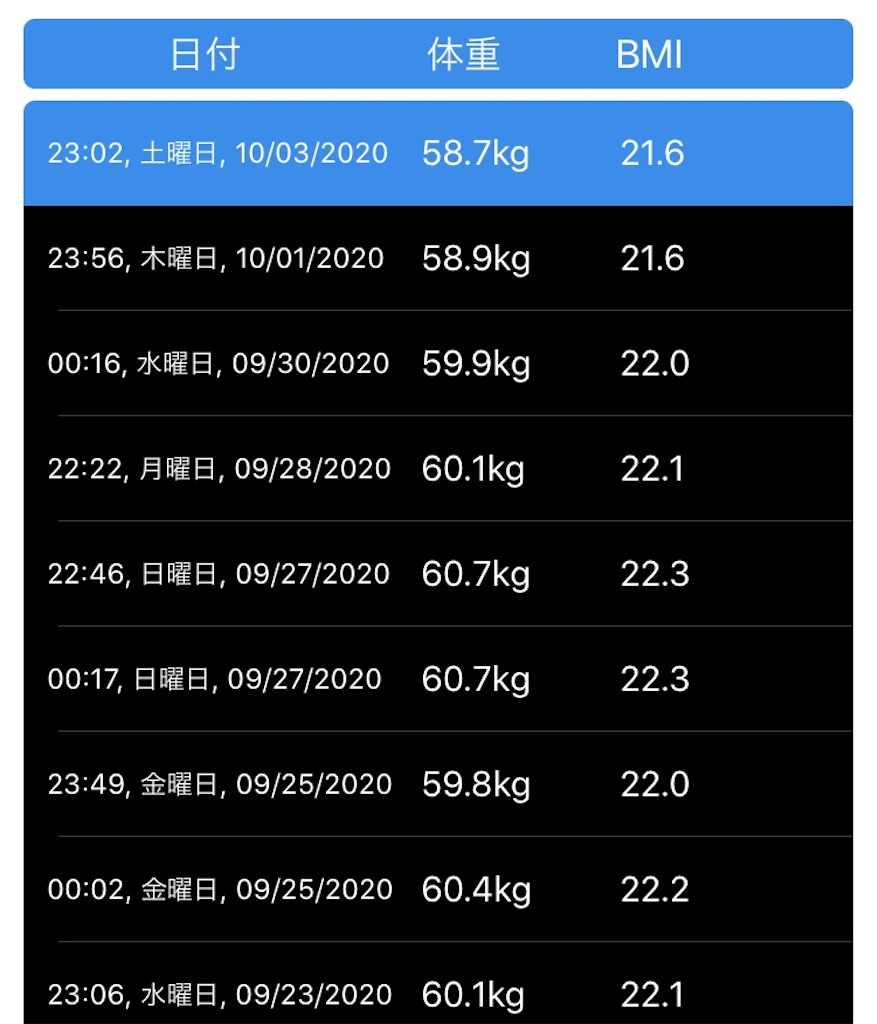 f:id:pakira2:20201003232642j:image f:id:pakira2:20201003232642j:image