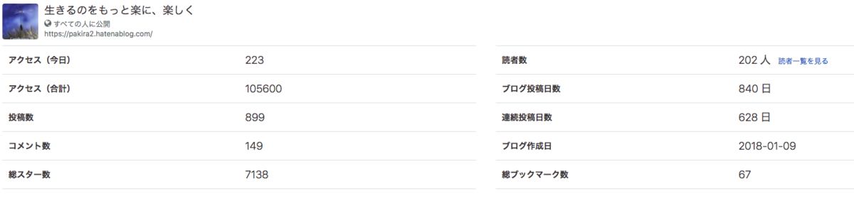 f:id:pakira2:20210307184515p:plain