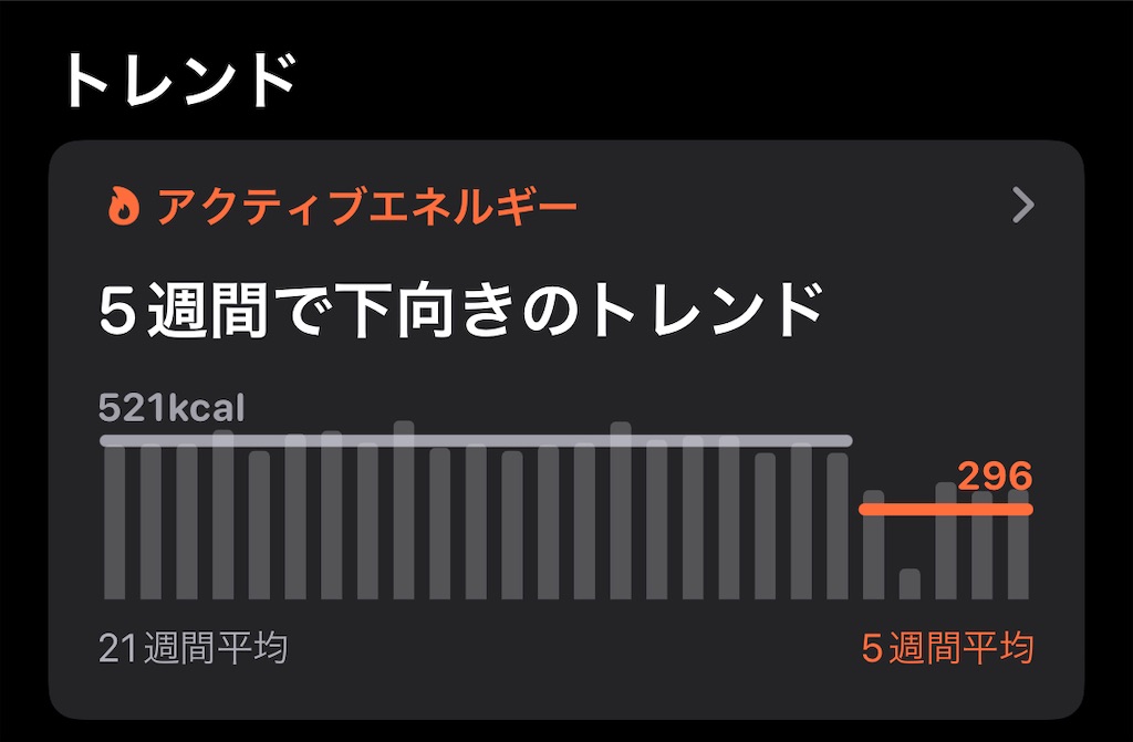 f:id:pakira2:20220830224129j:image