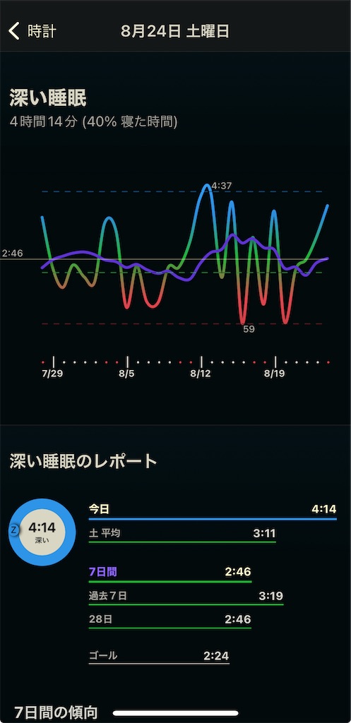 f:id:pakira2:20240824205447j:image f:id:pakira2:20240824205447j:image