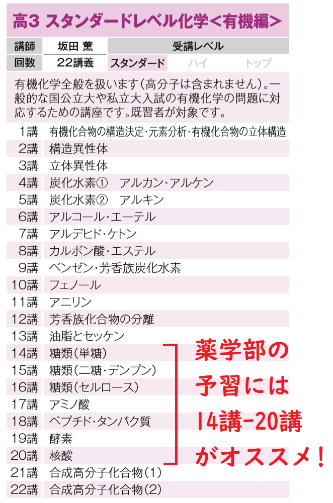 f:id:pakupaku_financier:20211202002246p:plain