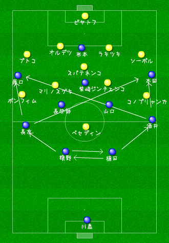 f:id:pal-9999:20180402125020j:plain