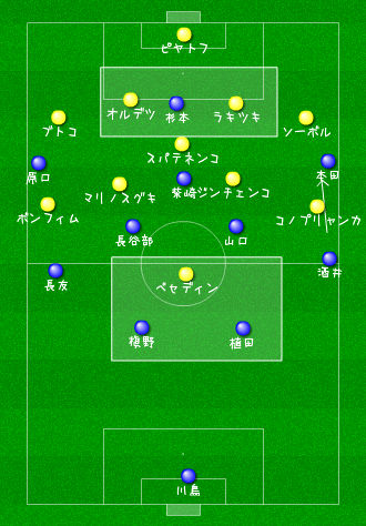 f:id:pal-9999:20180402125442j:plain