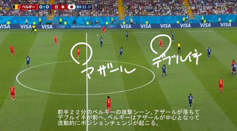 Pal 9999のサッカーレポート