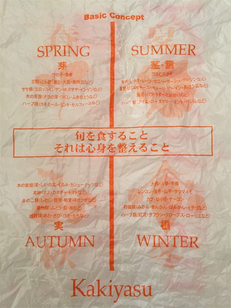 つくしを食べました きっかけが無ければ自主的に食べることはなかったはず タテワレ デイズ つくしを食べました きっかけが無ければ自主的に食べることはなかったはず タテワレ デイズ