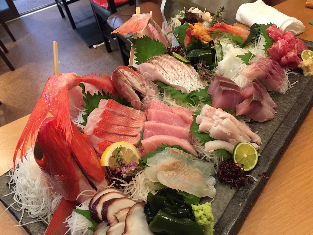 f:id:paleolife:20190616083528j:image f:id:paleolife:20190616083528j:image