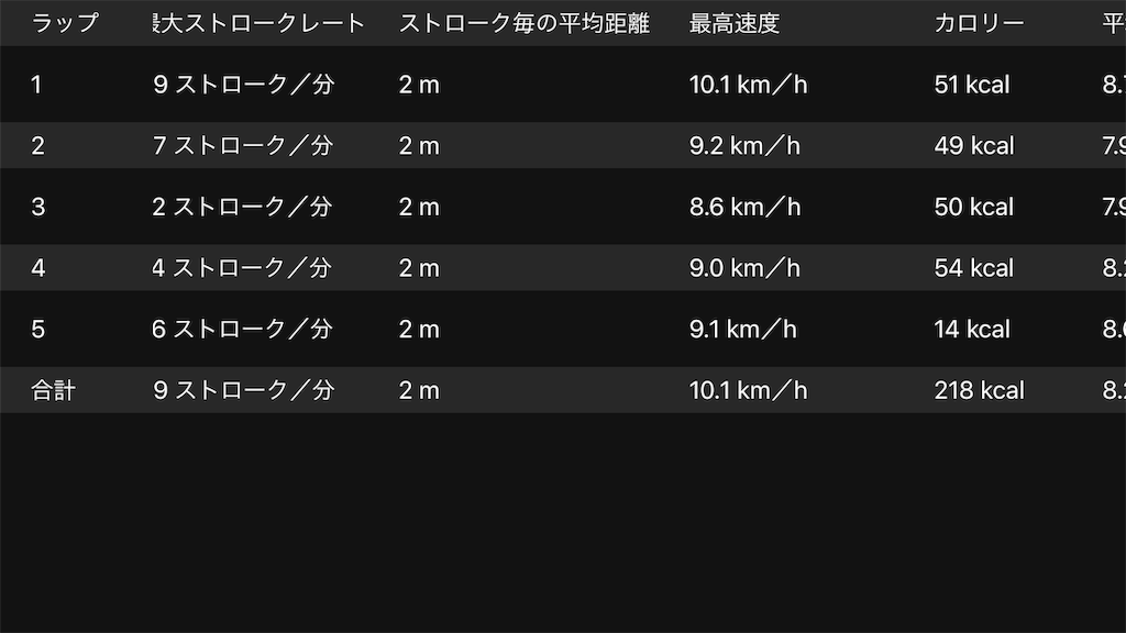 f:id:paleolife:20190727074308p:image f:id:paleolife:20190727074308p:image