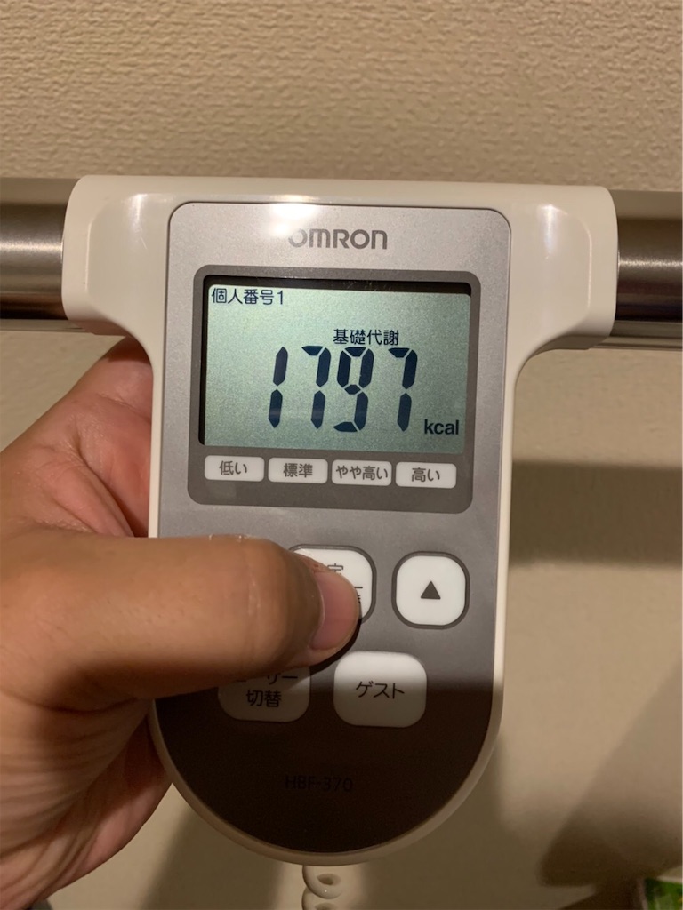 f:id:paleolife:20191102065926j:image f:id:paleolife:20191102065926j:image
