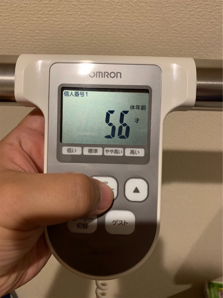 f:id:paleolife:20191102065935j:image f:id:paleolife:20191102065935j:image