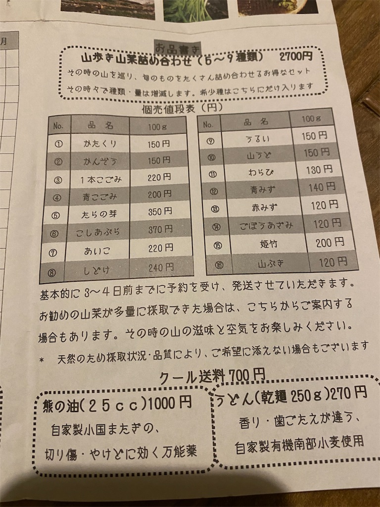 f:id:paleolife:20210519094406j:image f:id:paleolife:20210519094406j:image