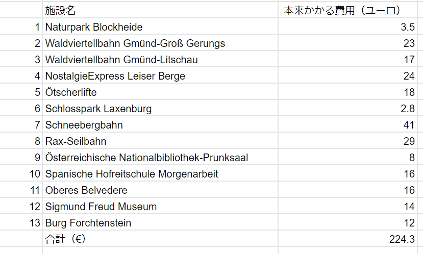 f:id:palinka:20211002005343p:plain