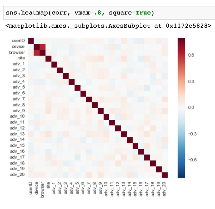 f:id:palloc:20160912182344p:plain
