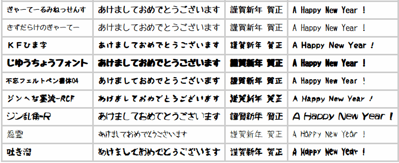 f:id:palm84:20151218135853p:plain