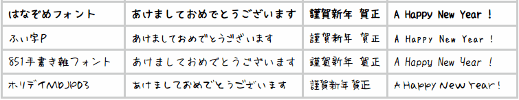 f:id:palm84:20151219232442p:plain