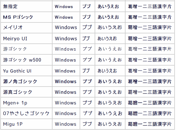 f:id:palm84:20161208024126p:plain