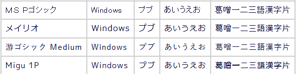 f:id:palm84:20161208100047p:plain