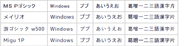 f:id:palm84:20161208100111p:plain