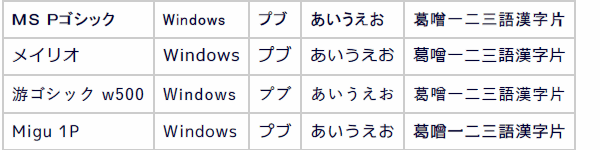 f:id:palm84:20161208100138p:plain