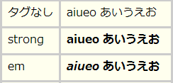 f:id:palm84:20181225171805p:plain
