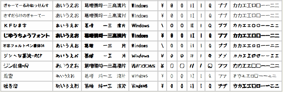 09-omoshiro_windows10_mactype_firefox43