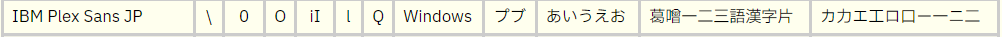 16-11_firefox94x64_IBM_Plex_Sans_JP_directwrite.png