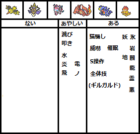 f:id:pamela_emuritto:20141211140718g:image