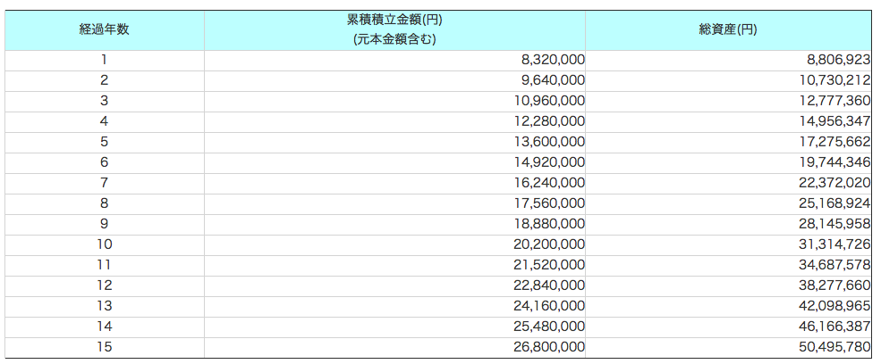 f:id:pamnyah:20200918200642p:plain