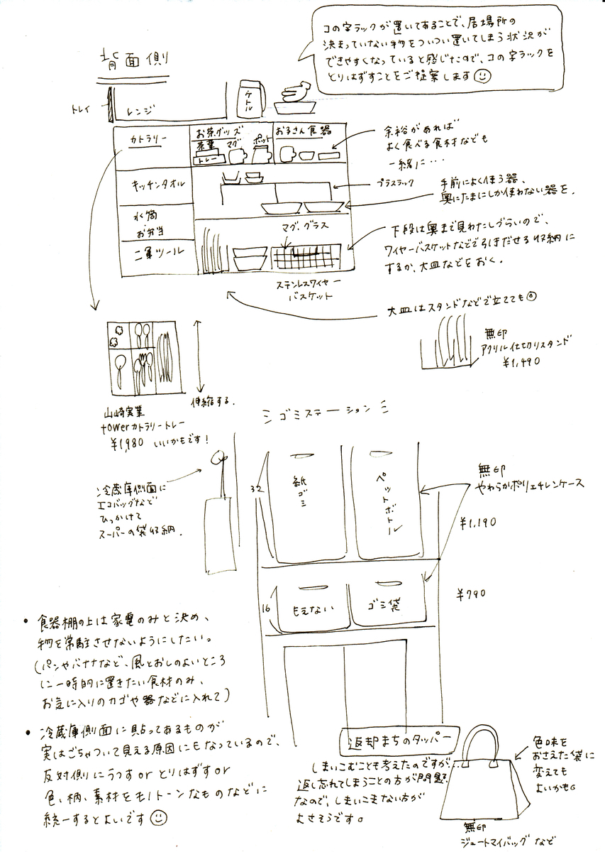 f:id:pamplemousse0:20210803150542j:plain