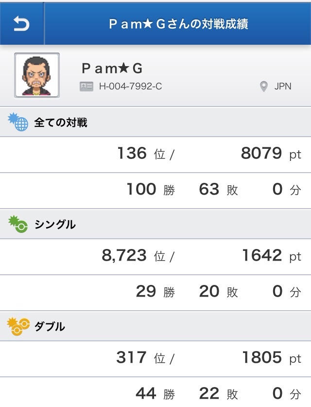 f:id:pamuggg:20160813113111j:image