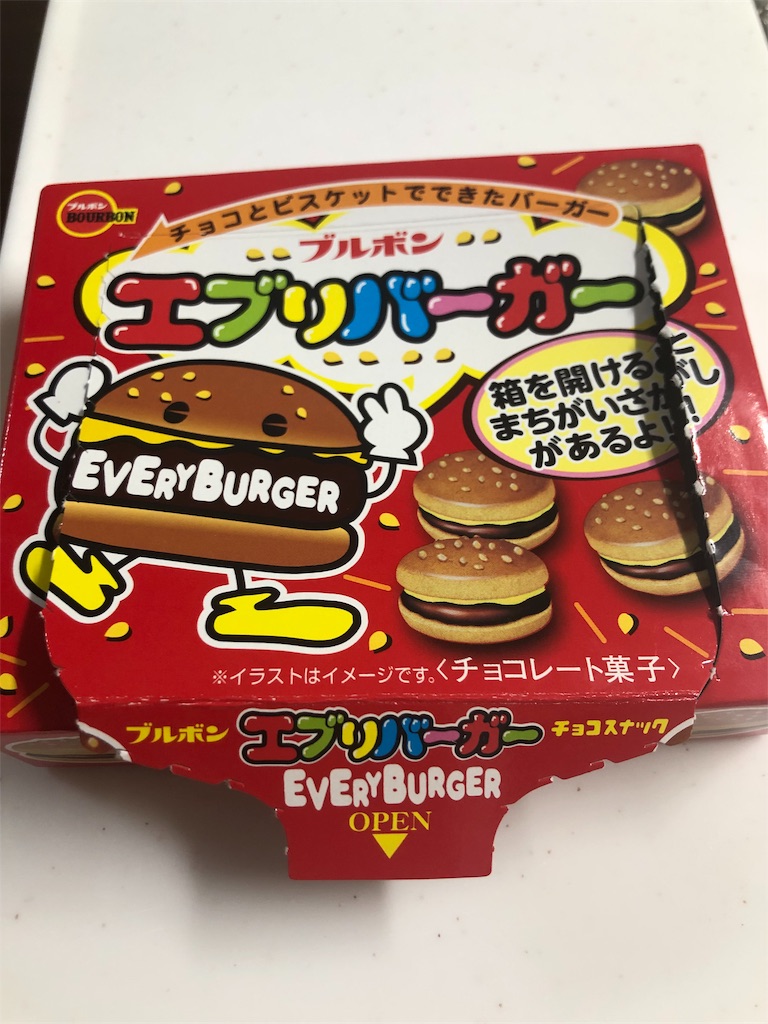エブリバーガーの間違い探しが難しすぎる件 パンねこnote
