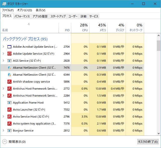 f:id:pana8912:20160429222141j:plain f:id:pana8912:20160429222141j:plain