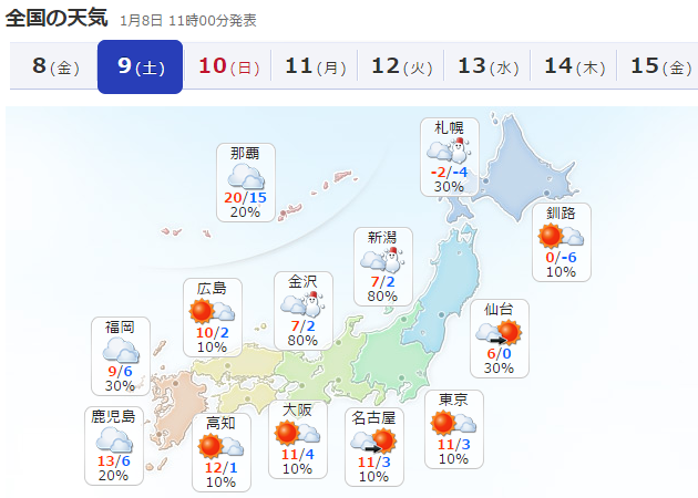 f:id:panapp-paripari:20160108135149p:plain f:id:panapp-paripari:20160108135149p:plain