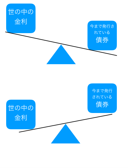 f:id:panapuu:20180111132102p:plain f:id:panapuu:20180111132102p:plain