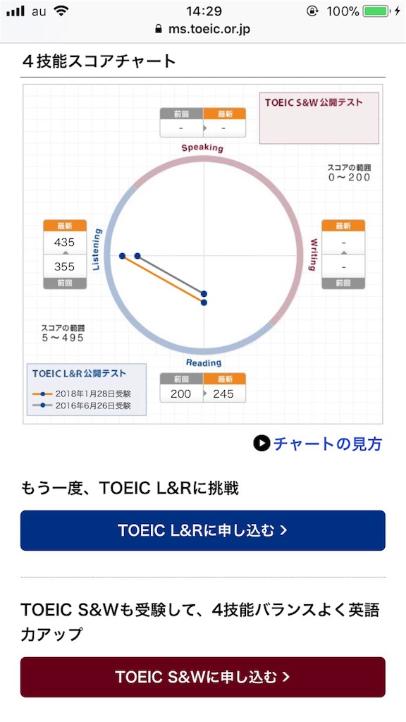 f:id:panapuu:20180220222327j:image f:id:panapuu:20180220222327j:image