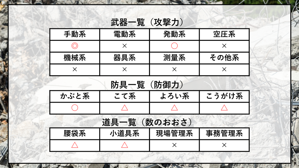 f:id:panboku409:20201216182926p:plain