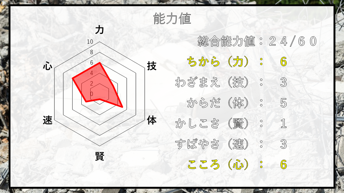 f:id:panboku409:20201216184139p:plain