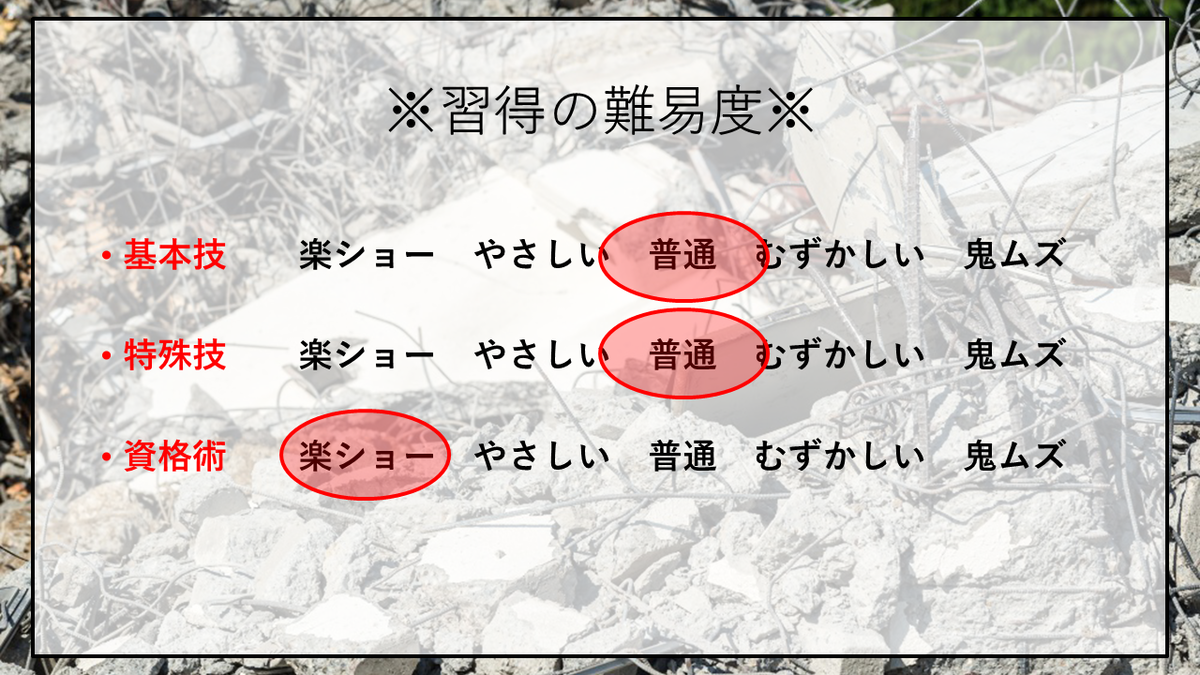 f:id:panboku409:20201216184257p:plain