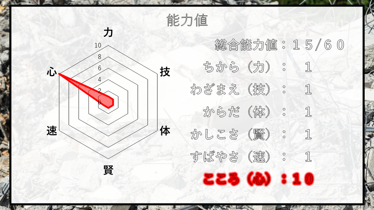 f:id:panboku409:20201216195349p:plain
