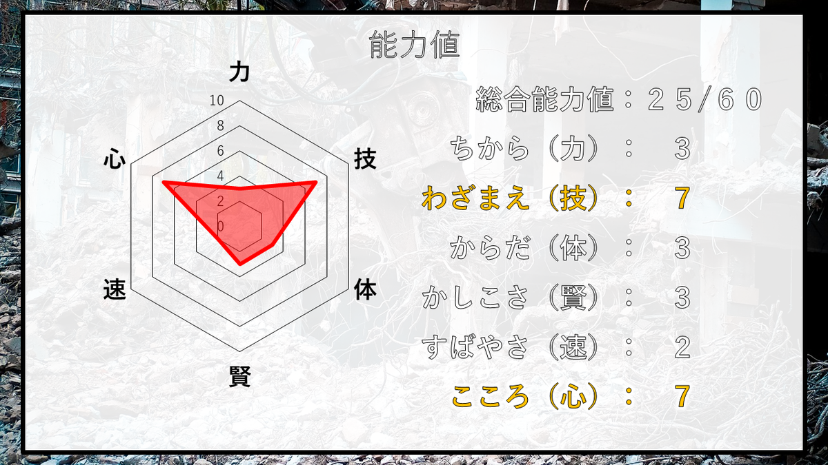 f:id:panboku409:20201219203855p:plain