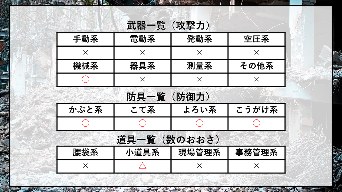 f:id:panboku409:20201219203958p:plain