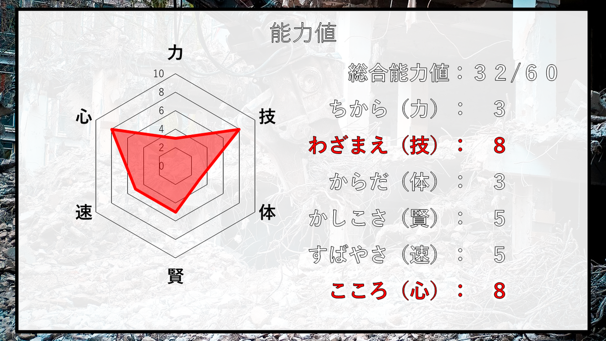 f:id:panboku409:20201220091854p:plain