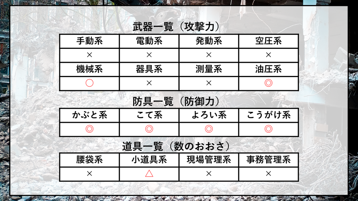 f:id:panboku409:20201220091948p:plain