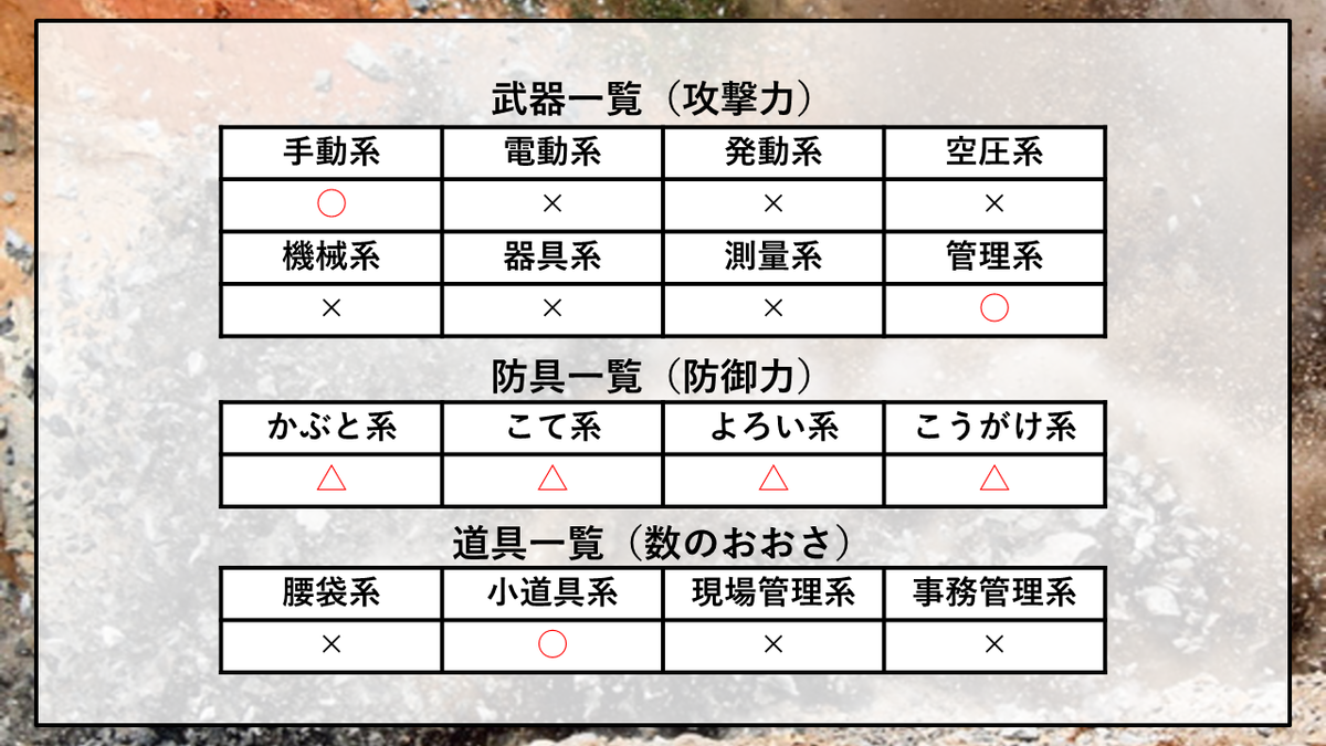 f:id:panboku409:20201222195207p:plain