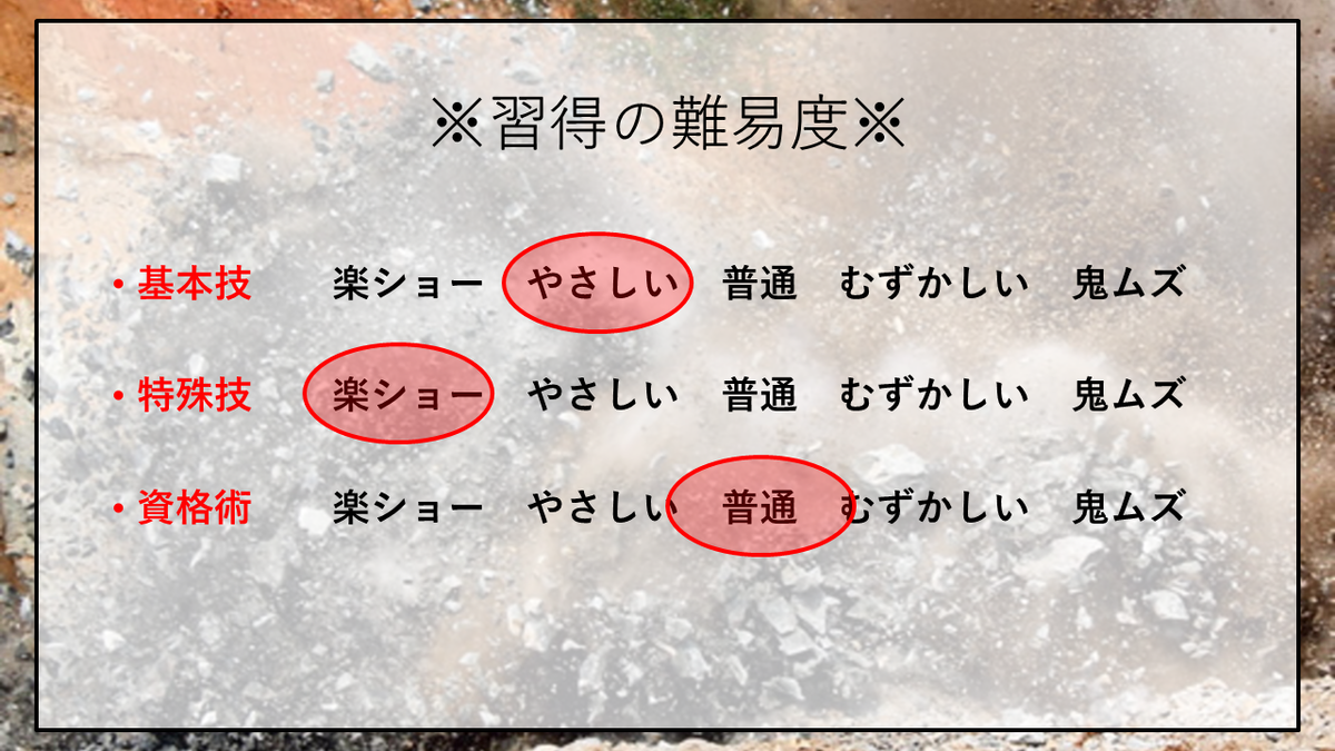 f:id:panboku409:20201222195323p:plain