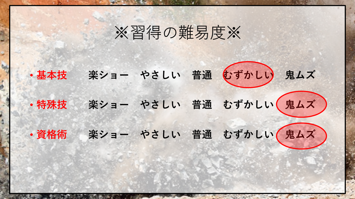 f:id:panboku409:20201223183116p:plain